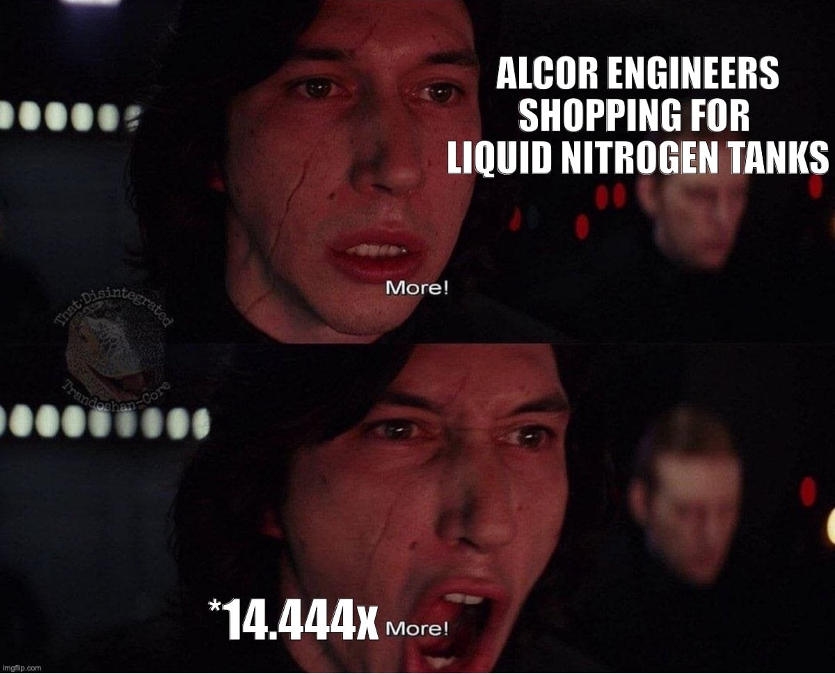 Updated LN2 meme